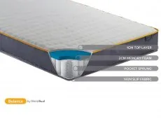 SleepSoul Balance Memory Pocket 800 3ft Single Mattress in a Box