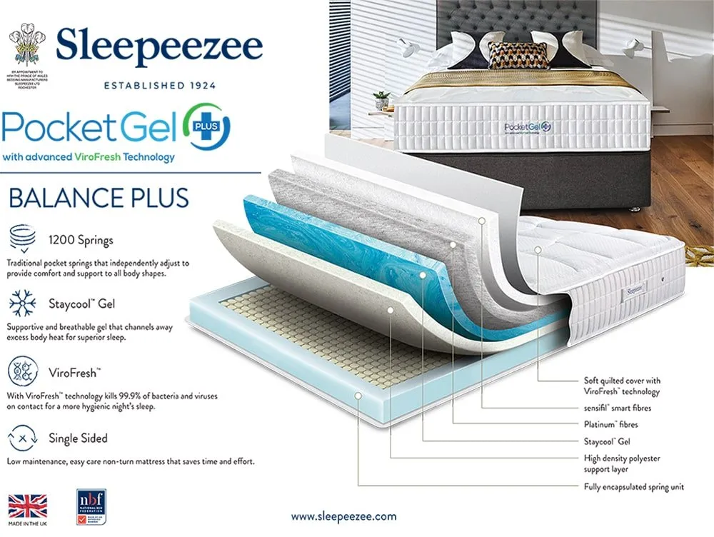 Sleepeezee Sleepeezee Balance Plus Gel Pocket 1200 4ft6 Double Mattress