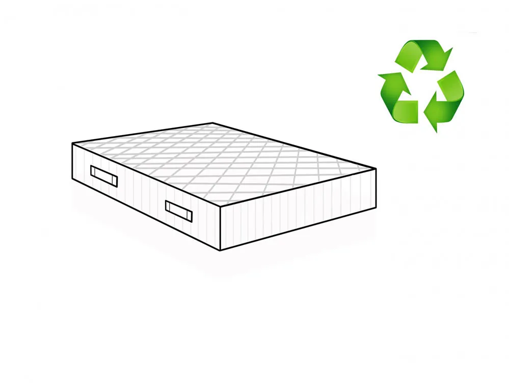 Recycle Your Old Mattress