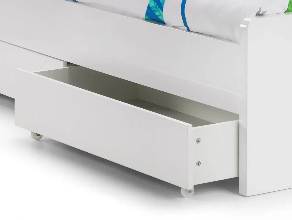 Julian Bowen Julian Bowen Manhattan White High Gloss Set of 2 Under Bed Drawers