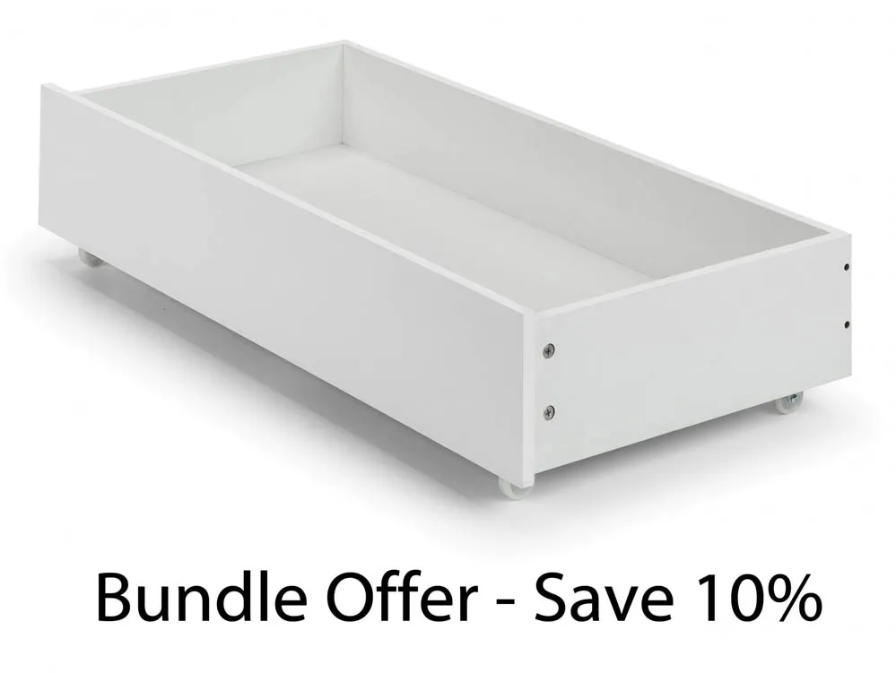 Julian Bowen Julian Bowen Manhattan White High Gloss Set of 2 Under Bed Drawers