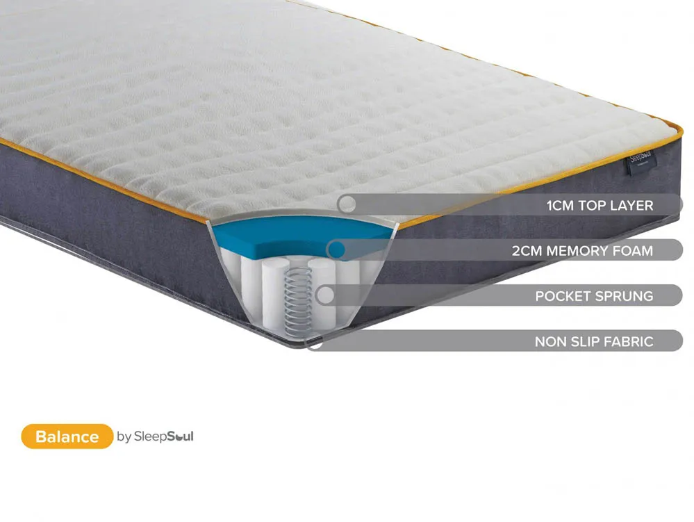 SleepSoul SleepSoul Balance Memory Pocket 800 3ft Single Mattress in a Box