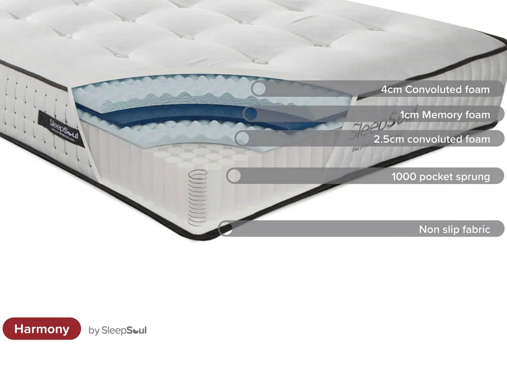 SleepSoul SleepSoul Harmony Memory Pocket 1000 6ft Super King Size Mattress in a Box