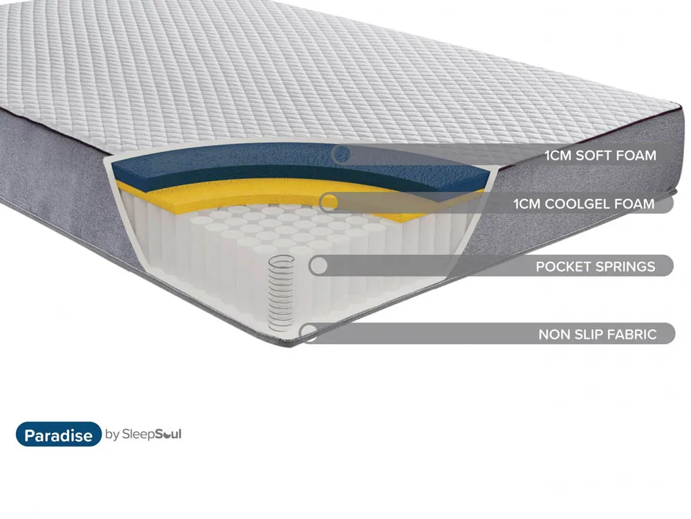 SleepSoul SleepSoul Paradise Pocket 600 Mattress in a Box