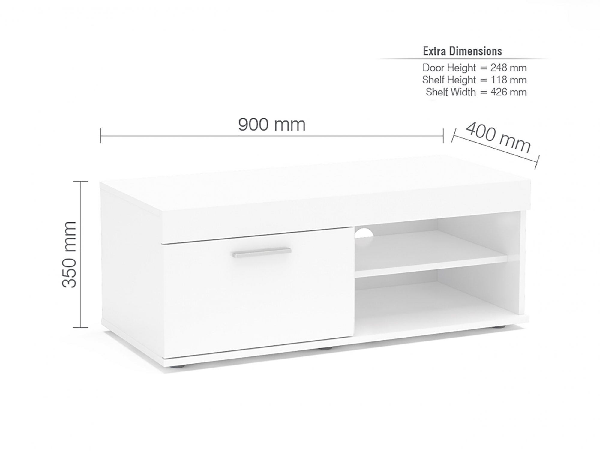 Birlea Birlea Edgeware White High Gloss Small TV Unit (Flat Packed)