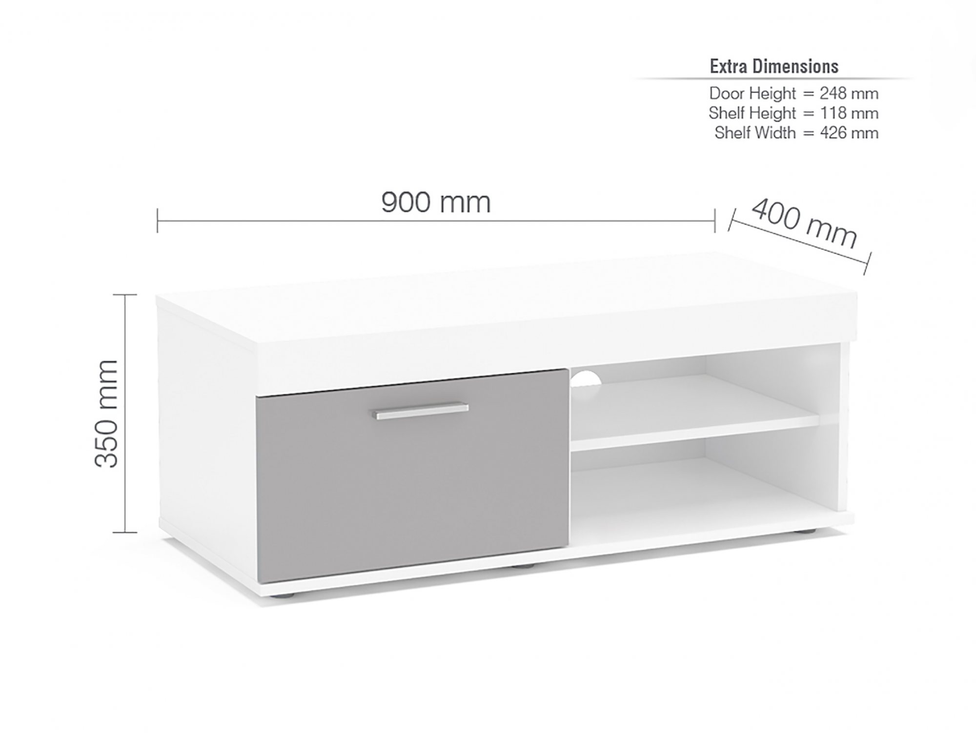 Birlea Birlea Edgeware White and Grey High Gloss Small TV Unit (Flat Packed)