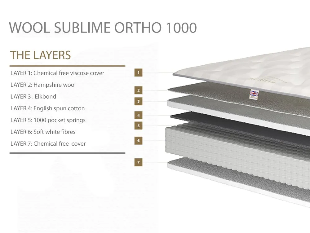 Millbrook Beds Millbrook Wool Sublime Ortho Pocket 1000 5ft King Size Mattress