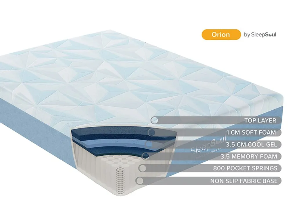 SleepSoul SleepSoul Orion Gel Pocket 800 5ft King Size Mattress in a Box