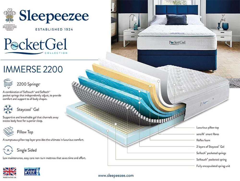 Sleepeezee Immerse Plus Gel Pocket 2200 Pillowtop 3ft Single Mattress