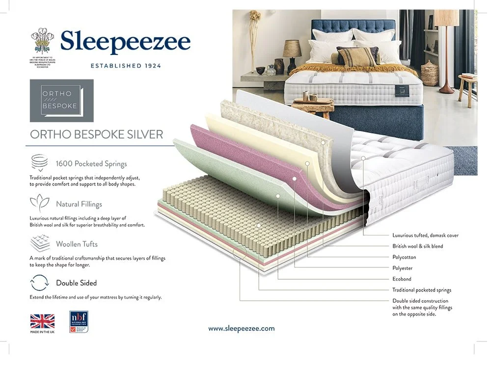 Sleepeezee Sleepeezee Ortho Bespoke Silver Pocket 1600 4ft6 Double Mattress