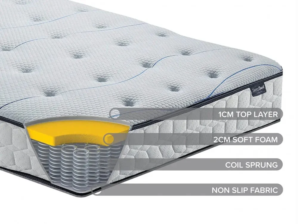 SleepSoul Clearance - SleepSoul Air 3ft Single Mattress  - Unrolled