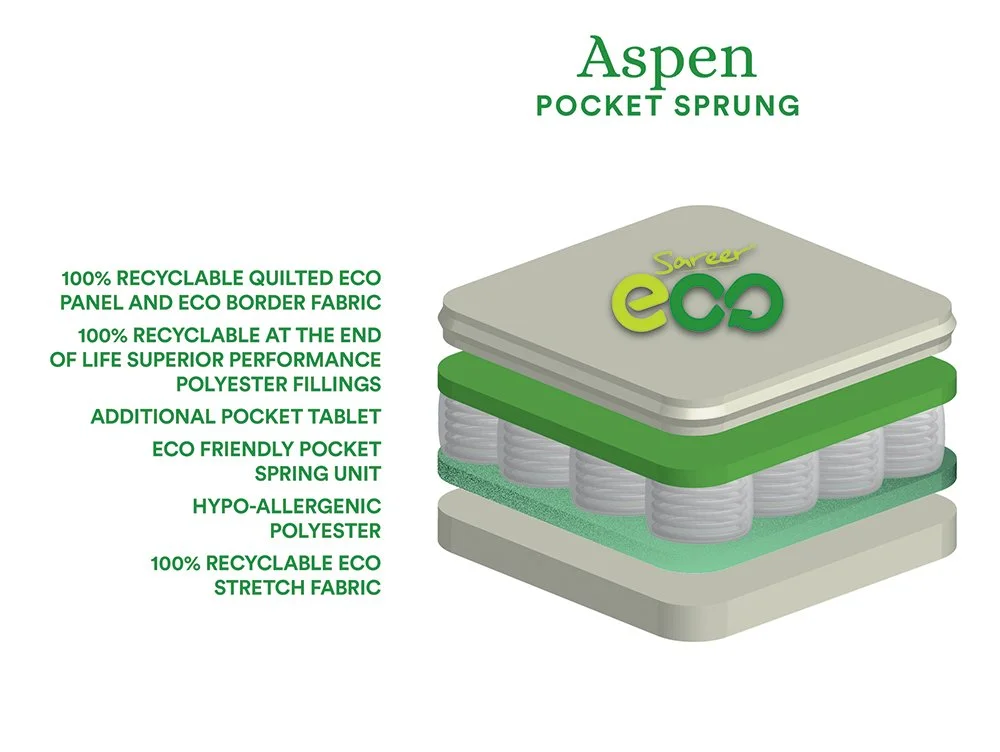 Sareer Sareer Eco Aspen Pocket 3000 Mattress