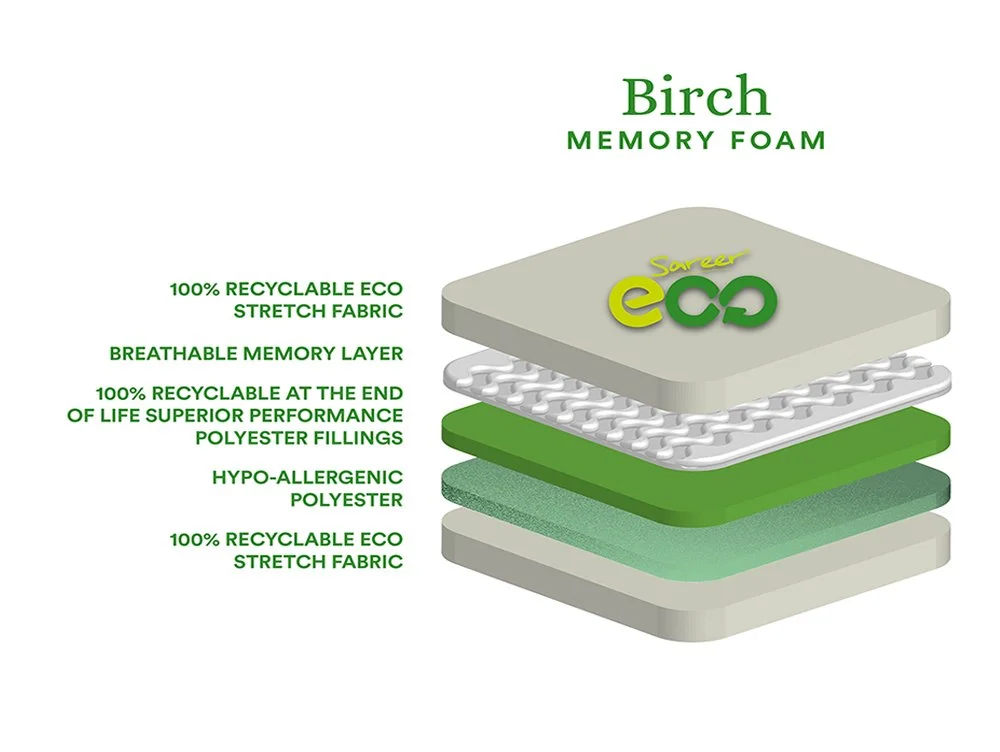 Sareer Sareer Eco Birch Memory 2ft6 Small Single Mattress in a Box