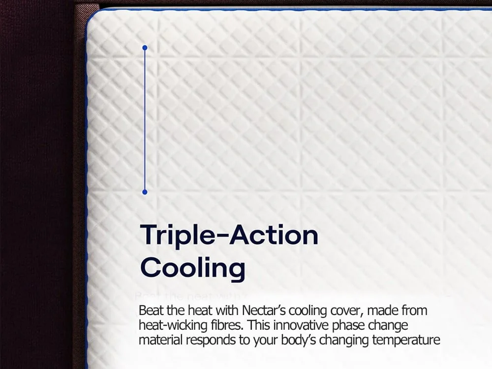 Nectar Nectar Hybrid Memory Pocket 1600 Mattress in a Box