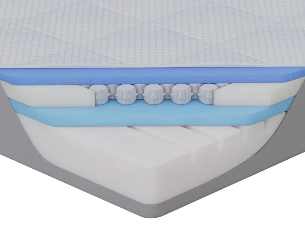 Nectar Nectar Hybrid Memory Pocket 1600 4ft Small Double Mattress in a Box