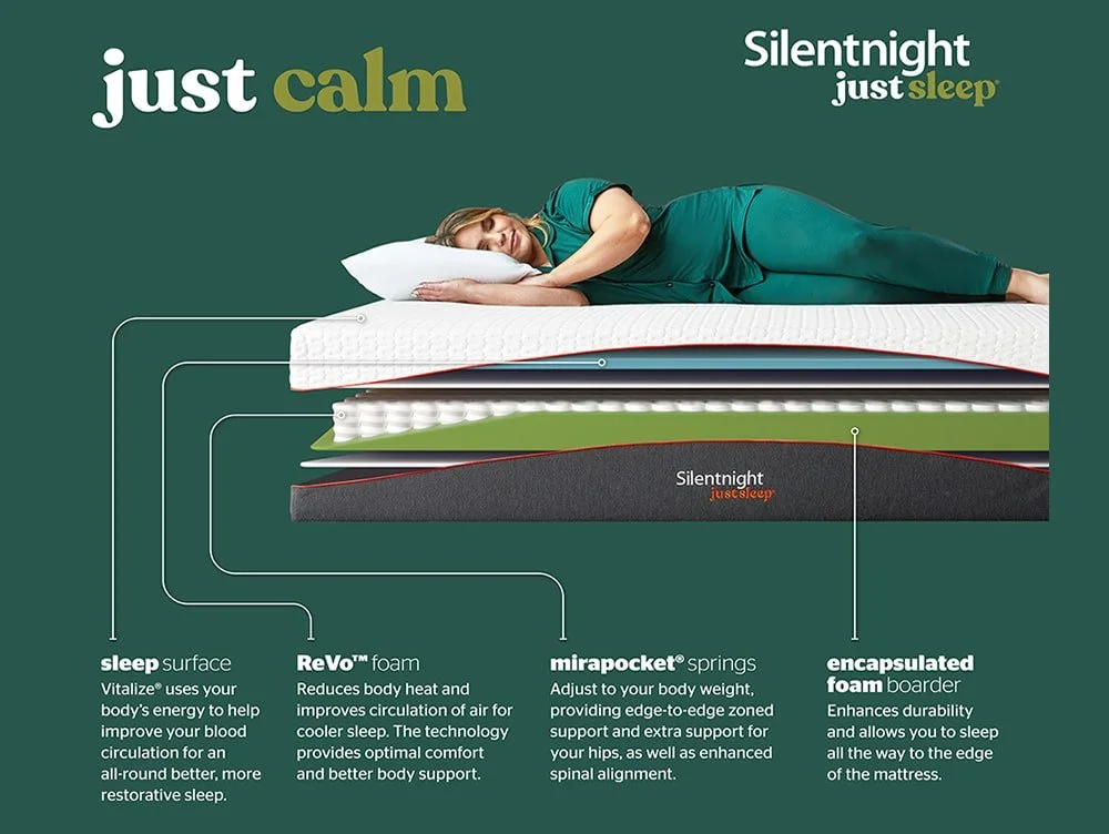 Silentnight Silentnight Just Sleep Calm Mirapocket 1000 4ft6 Double Mattress in a Box