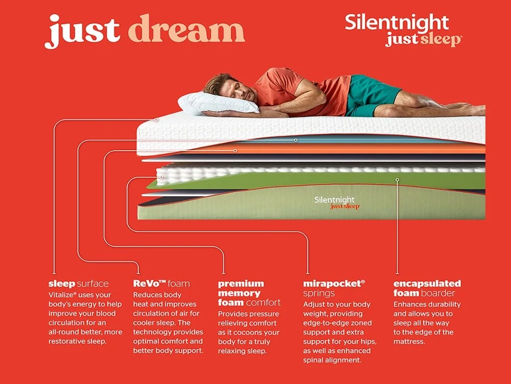 Silentnight Silentnight Just Sleep Dream Mirapocket 1000 Mattress in a Box