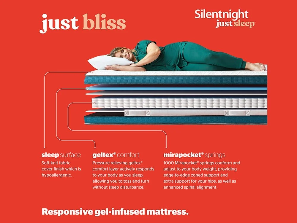 Silentnight Silentnight Just Sleep Bliss Gel Mirapocket 1000 4ft6 Double Mattress in a Box