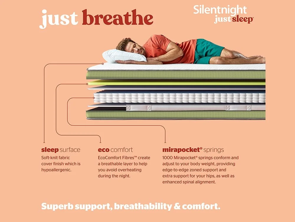 Silentnight Silentnight Just Sleep Breathe Mirapocket 1000 4ft6 Double Mattress