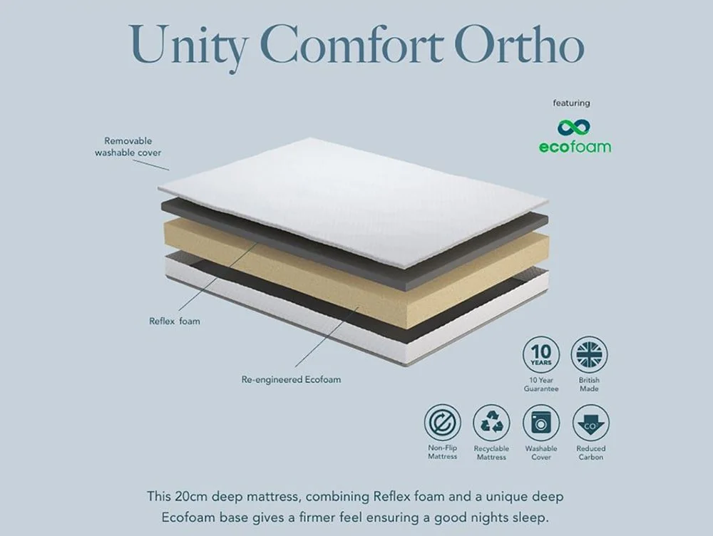 Komfi Komfi Unity Comfort Ortho Mattress in a Box