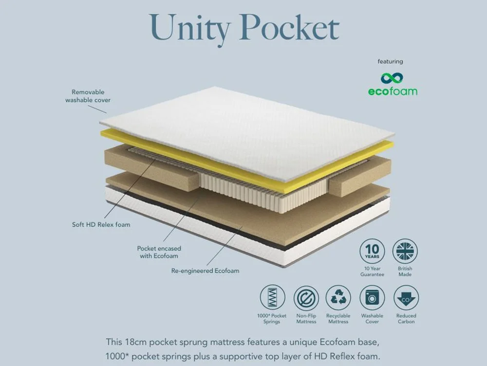 Komfi Komfi Unity Pocket 1000 4ft Small Double Mattress in a Box