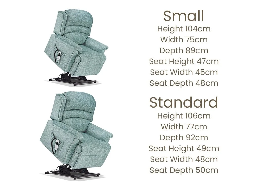 Sherborne Upholstery Sherborne Olivia Riser Recliner Chair
