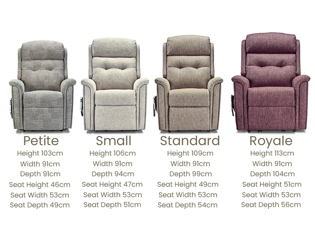 Sherborne Sherborne Roma Riser Recliner Chair