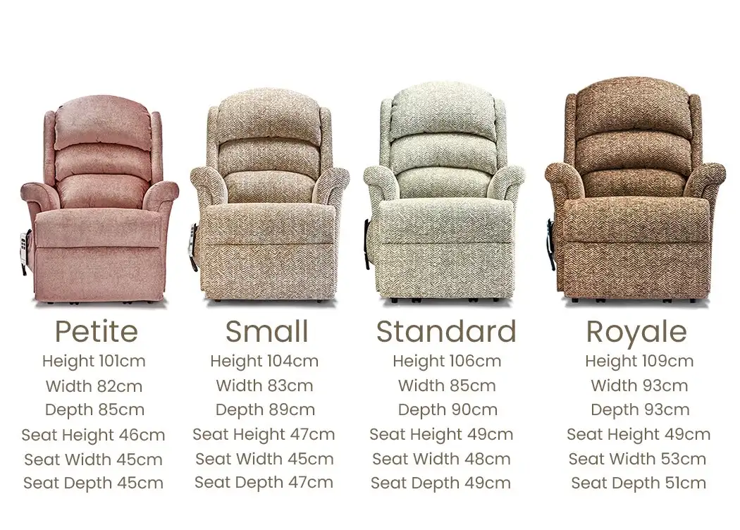Sherborne Sherborne Albany Riser Recliner Chair