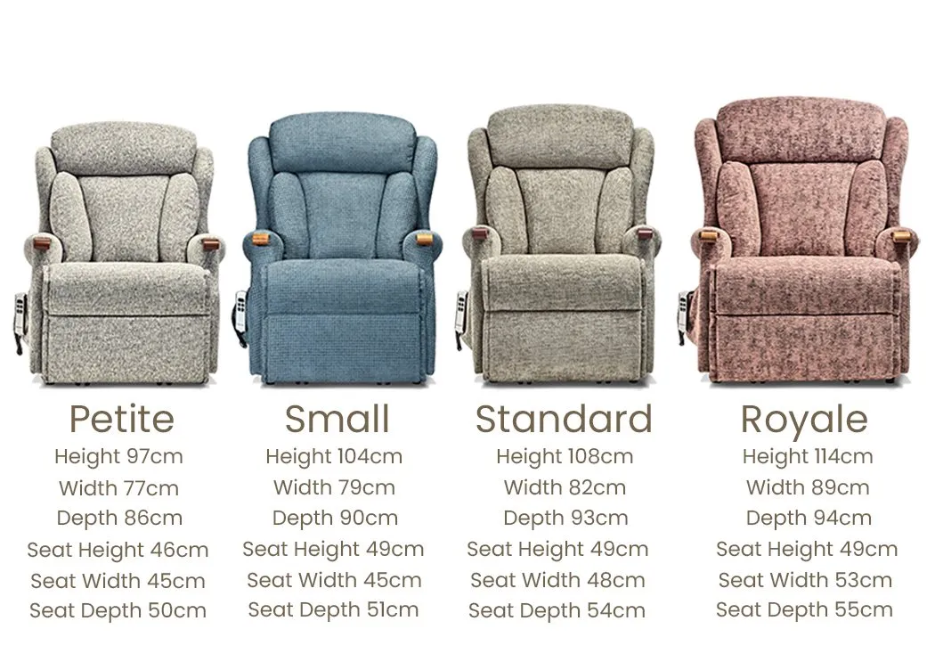 Sherborne Upholstery Sherborne Lynton Knuckle Riser Recliner Chair