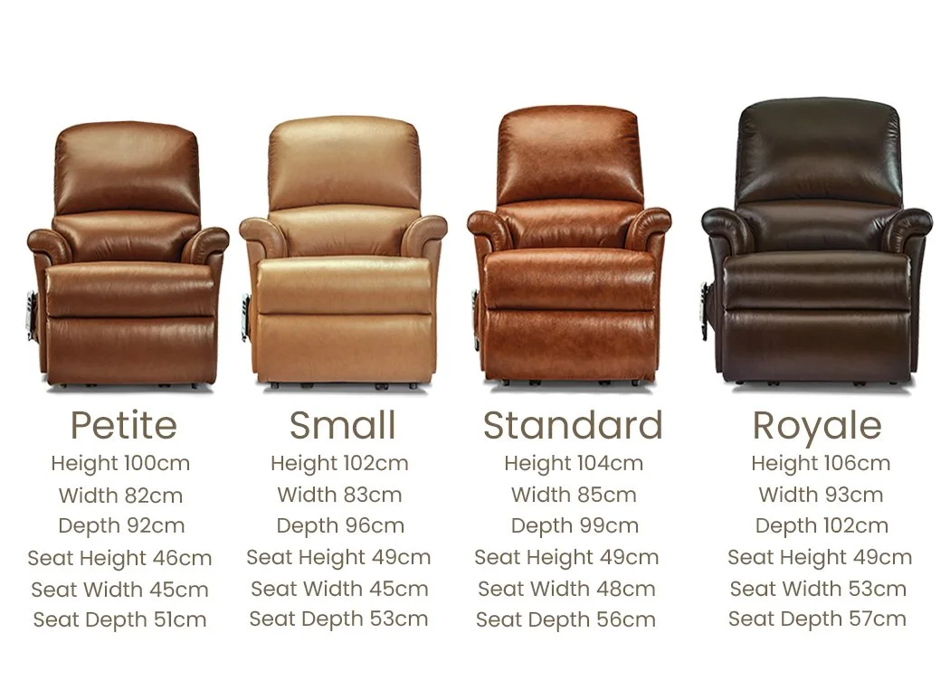Sherborne Upholstery Sherborne Nevada Riser Recliner Chair