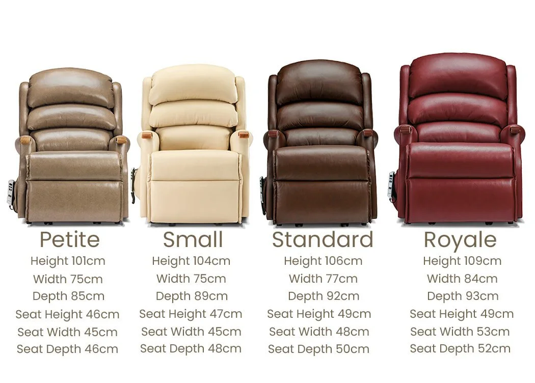 Sherborne Sherborne Malham Knuckle Riser Recliner Chair