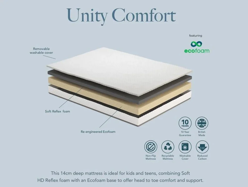 Komfi Komfi Unity Comfort Crib 5 Mattress in a Box