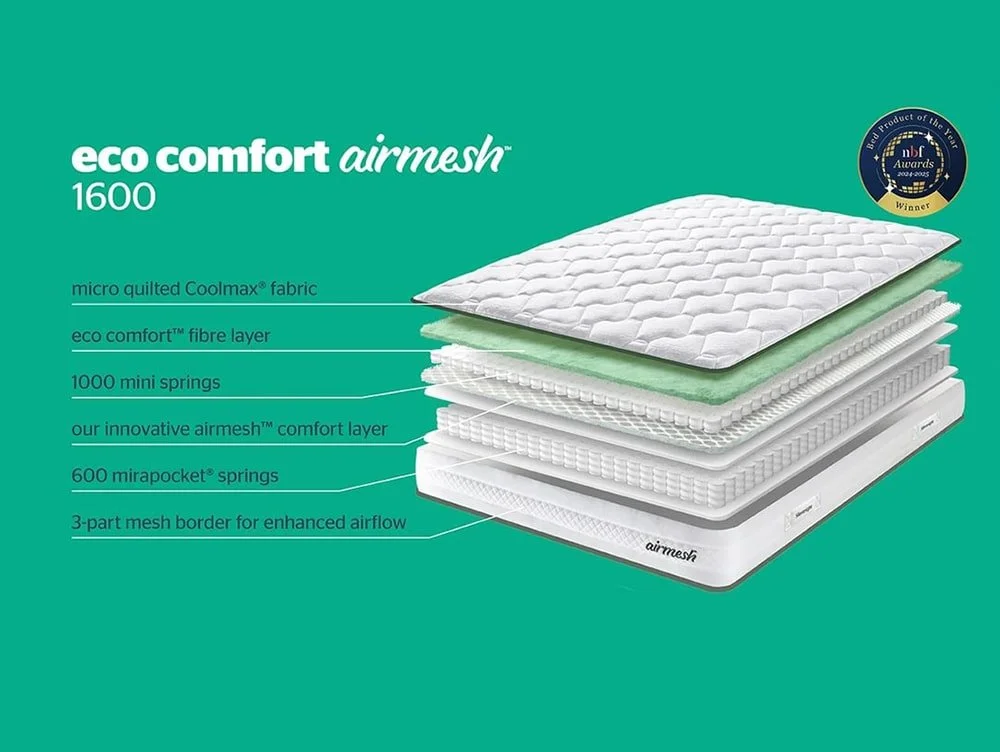 Silentnight Silentnight Eco Comfort Airmesh Mirapocket 1600 Mattress