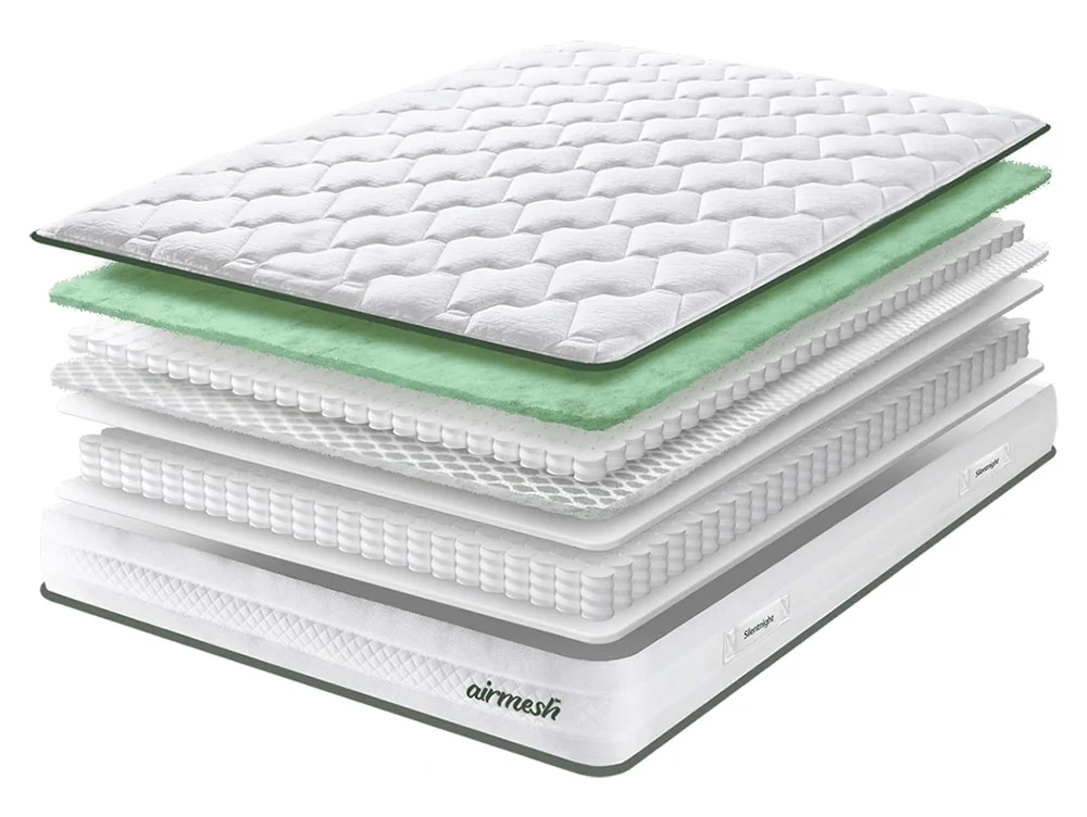 Silentnight Silentnight Eco Comfort Airmesh Mirapocket 1600 Mattress