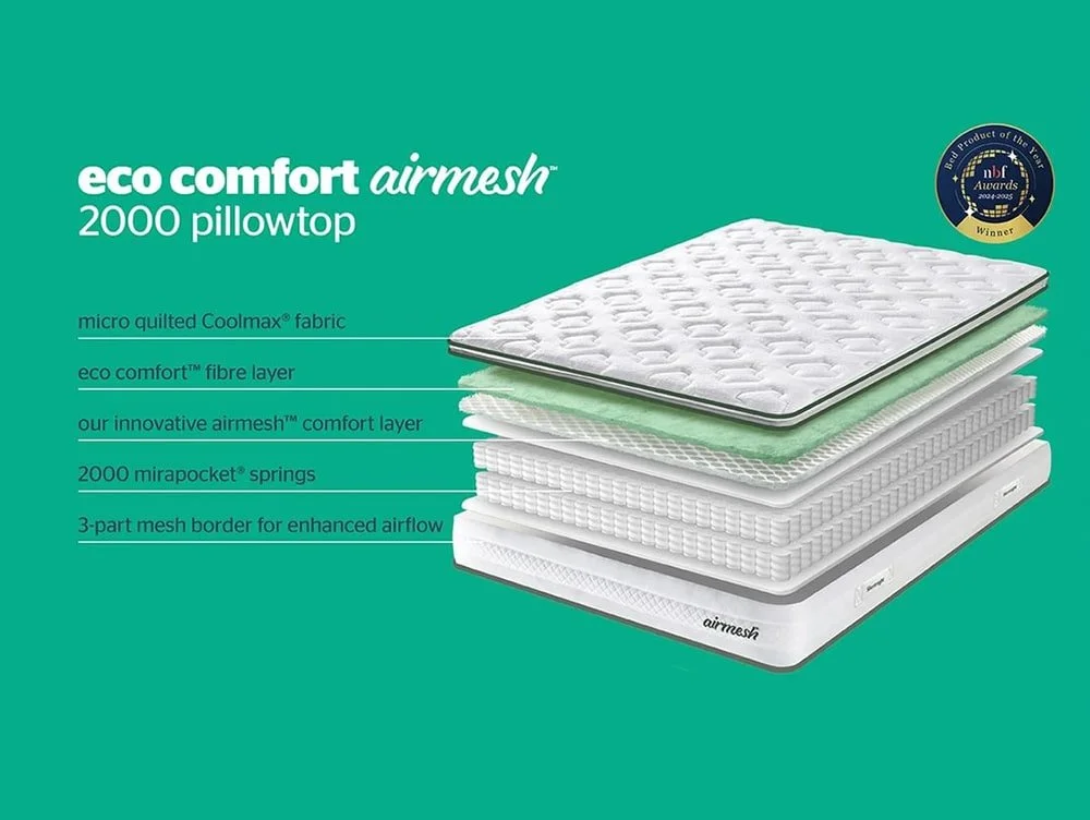 Silentnight Silentnight Eco Comfort Airmesh Mirapocket 2000 Pillowtop Mattress