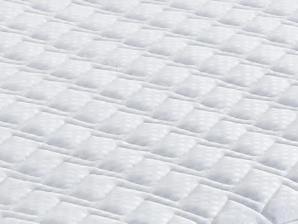 Deluxe Deluxe Ellesmere Firm Euro (IKEA) Size Mattress