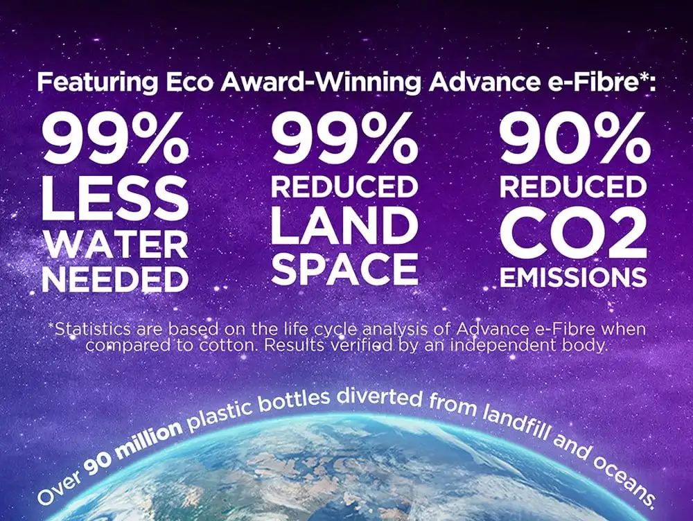 Jay-Be Jay-Be QUEST Q1 e-Sprung Eco-Friendly Children's Mattress in a Box