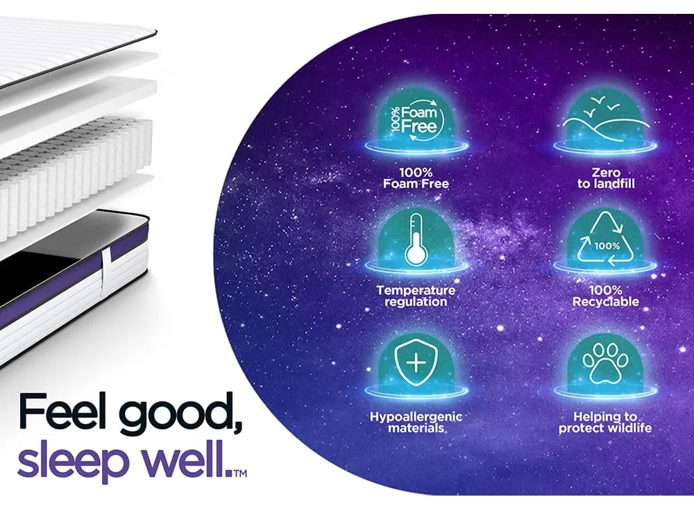 Jay-Be Jay-Be QUEST Q2 e-Pocket Eco-Friendly Children's Mattress in a Box