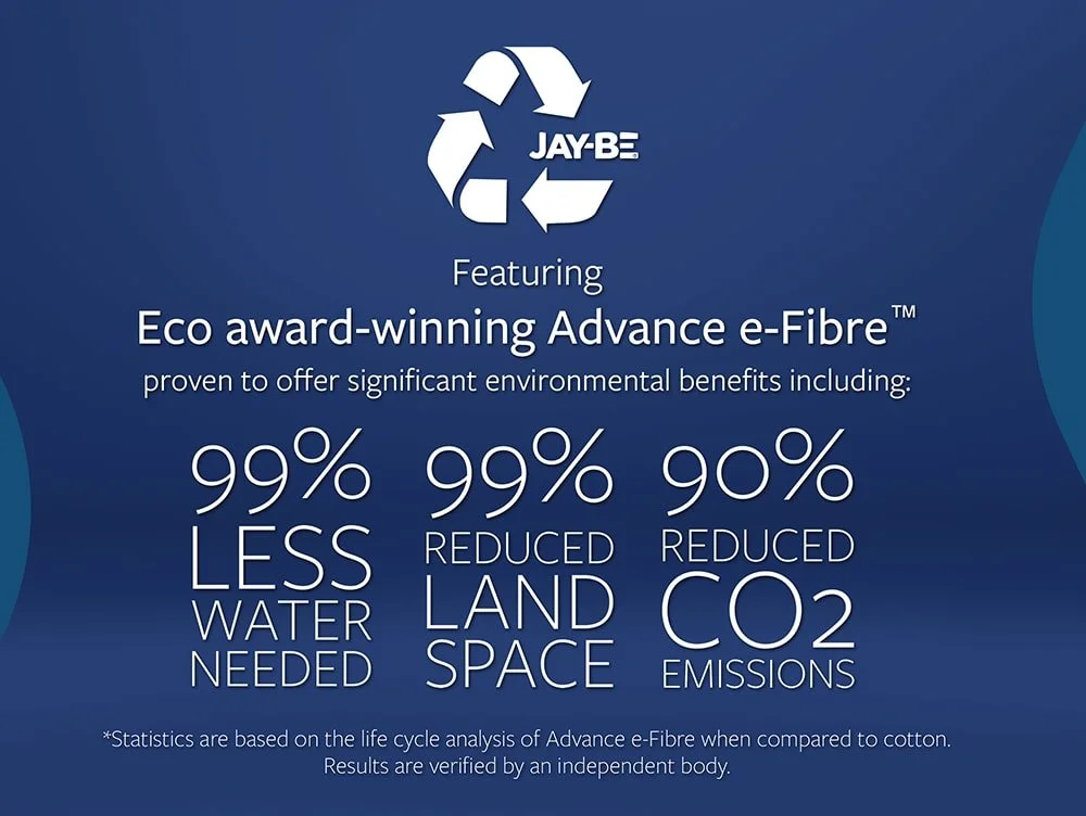 Jay-Be Jay-Be Bio Cool Hybrid 2000 e-Pocket Eco-Friendly Mattress in a Box