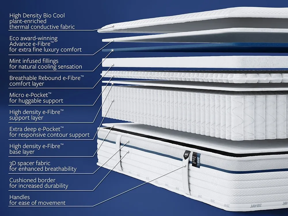 Jay-Be Jay-Be Bio Cool Hybrid 2000 e-Pocket Eco-Friendly Mattress in a Box
