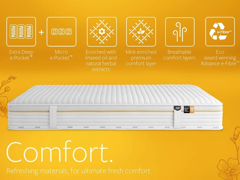 Jay-Be Jay-Be Bio Fresh Hybrid 2000 e-Pocket Eco-Friendly Mattress in a Box