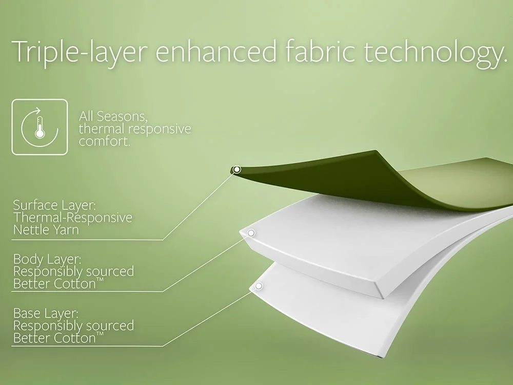 Jay-Be Jay-Be Natural All Seasons Nettle Hybrid 2000 e-Pocket Mattress in a Box