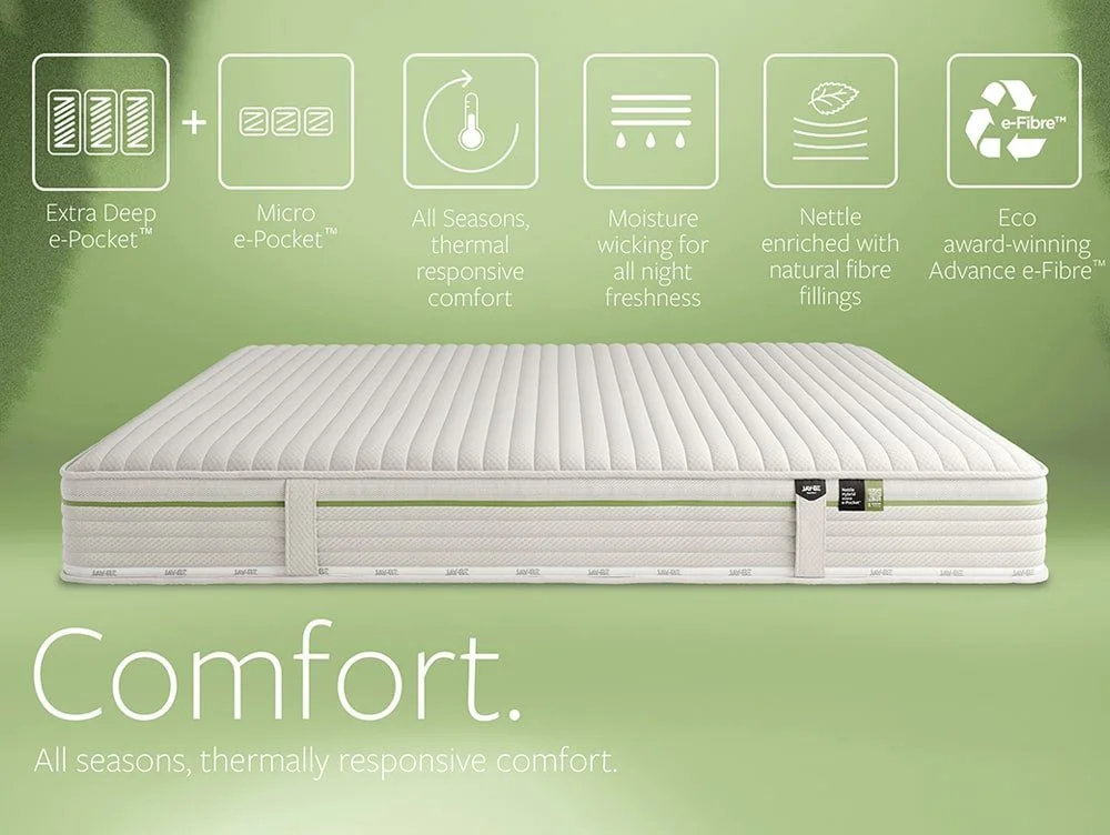 Jay-Be Jay-Be Natural All Seasons Nettle Hybrid 2000 e-Pocket Mattress in a Box