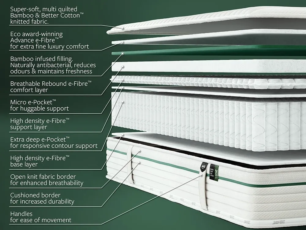 Jay-Be Jay-Be Natural Fresh Bamboo Hybrid 2000 e-Pocket Mattress in a Box