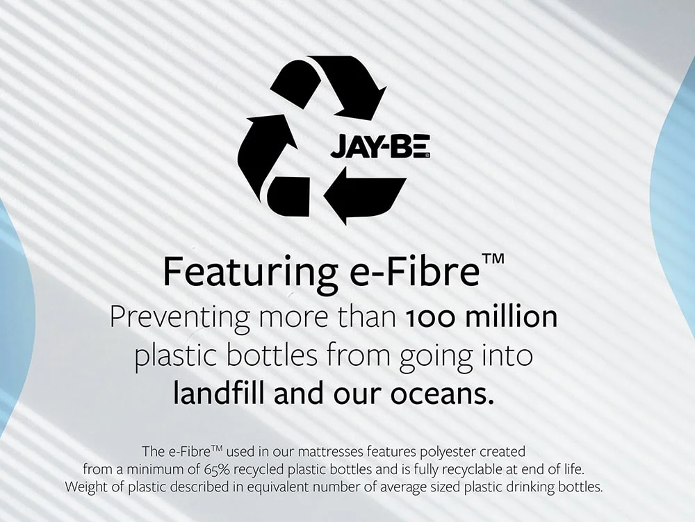 Jay-Be Jay-Be Truecore 1000 e-Pocket Size Eco-Friendly King Mattress in a Box