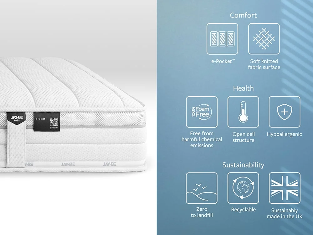 Jay-Be Jay-Be Truecore 1000 e-Pocket Size Eco-Friendly King Mattress in a Box