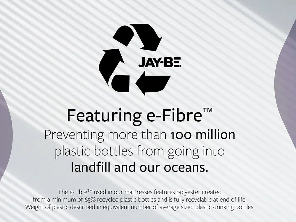 Jay-Be Jay-Be Truecore 2000 e-Pocket Hybrid Eco-Friendly Mattress in a Box
