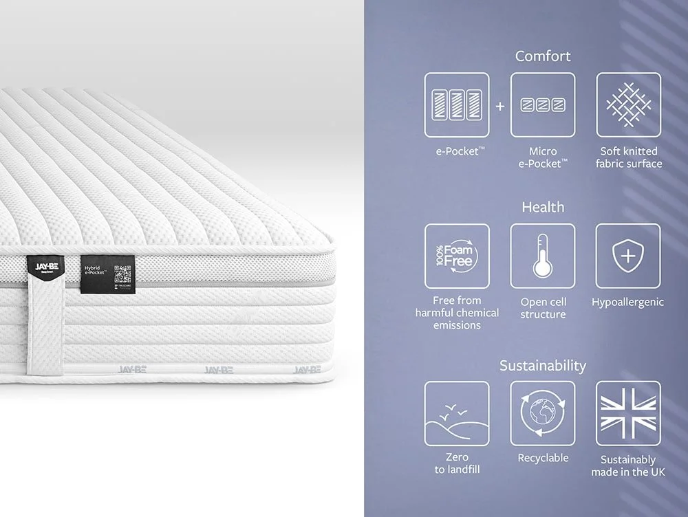 Jay-Be Jay-Be Truecore 2000 e-Pocket Hybrid Eco-Friendly Mattress in a Box
