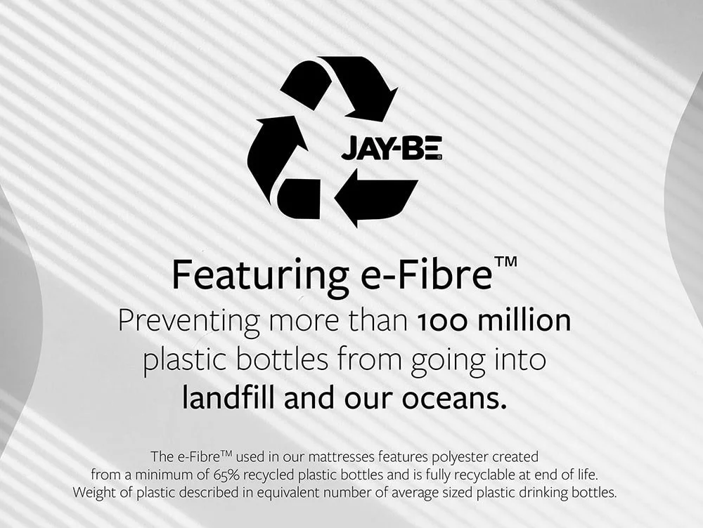 Jay-Be Jay-Be Truecore 2000 Firm e-Pocket Hybrid Eco-Friendly Mattress in a Box