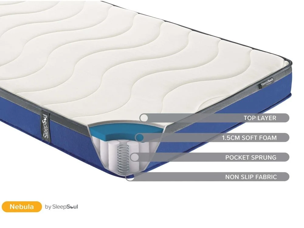 SleepSoul SleepSoul Nebula Orthopaedic Pocket 600 Mattress in a Box
